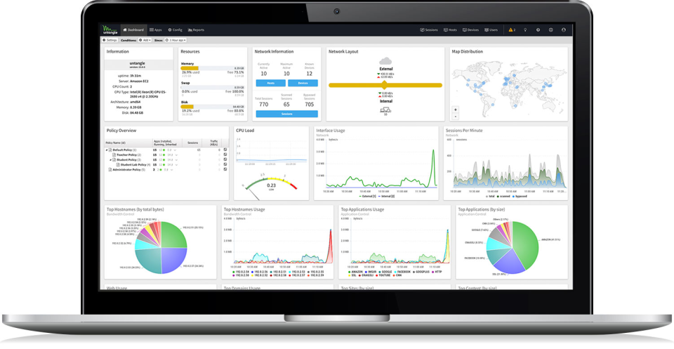 screenshot of NG Firewall